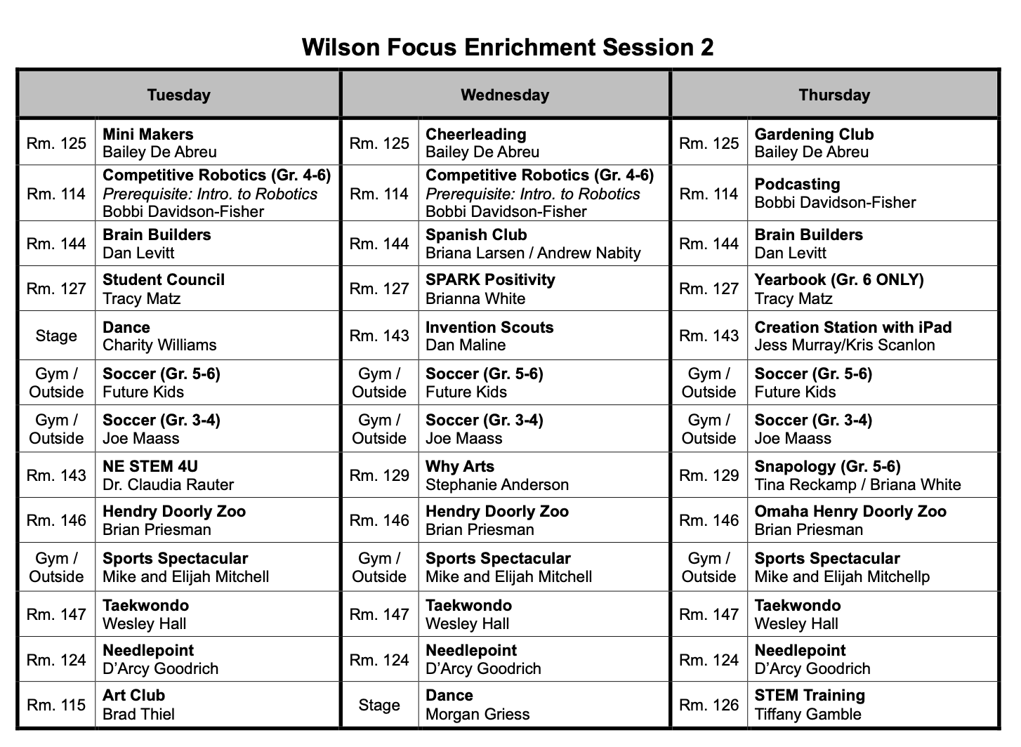 Session 2 At-A-Glance Session 2 At-A-Glance